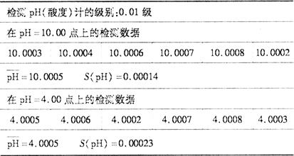 缺插圖！