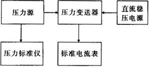 缺插圖！